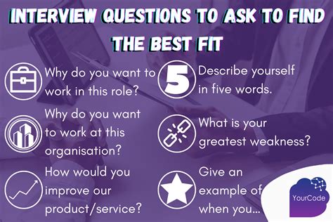 11 Interview Questions Facebook Asks & You Should Too.